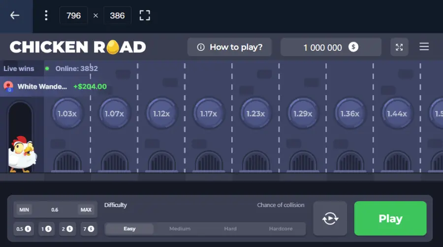Chicken road recensioni
